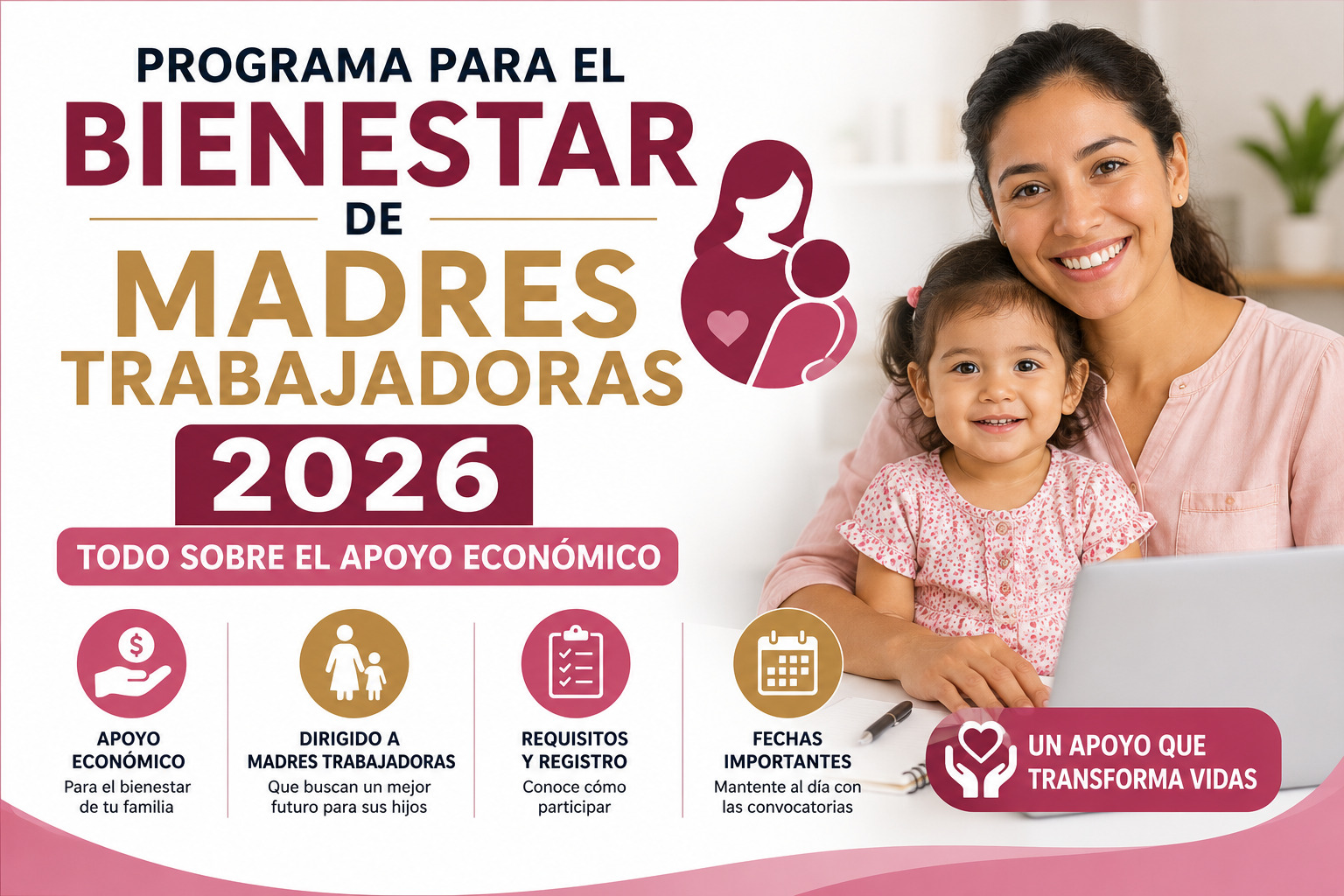 Programa para el Bienestar de Madres Trabajadoras 2026: Todo sobre el Apoyo Económico